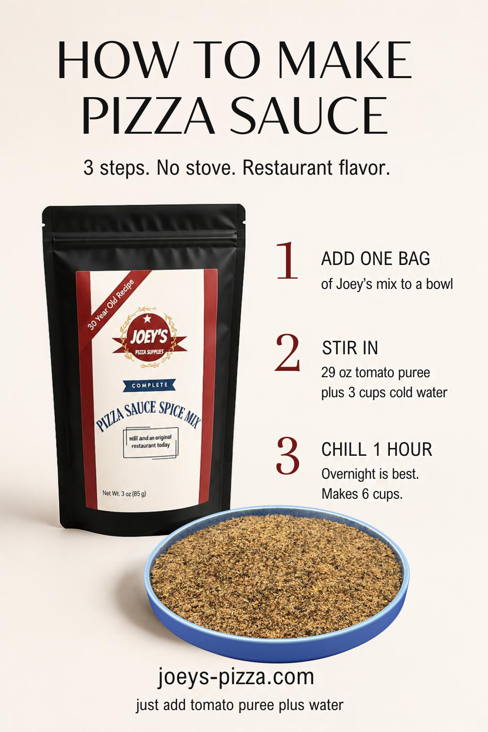 Complete Pizza Sauce Seasoning Mix